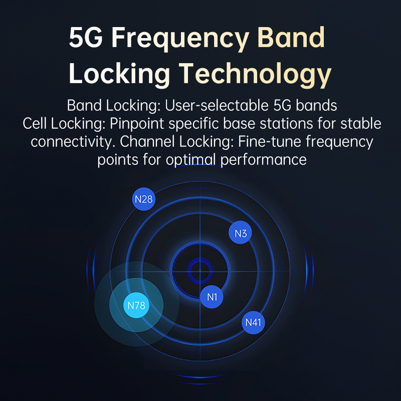 PLERY 5G SA NSA เราเตอร์มือถือ - Wifi 6 Mesh System 3 Pack บทวิจารณ์และราคา