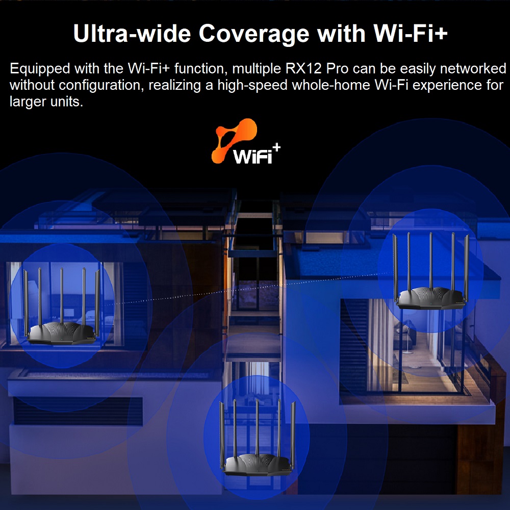 Tenda AX1500/AX3000 Wifi 6 ตาข - Wifi 6 Mesh System 3 Pack บทวิจารณ์และราคา