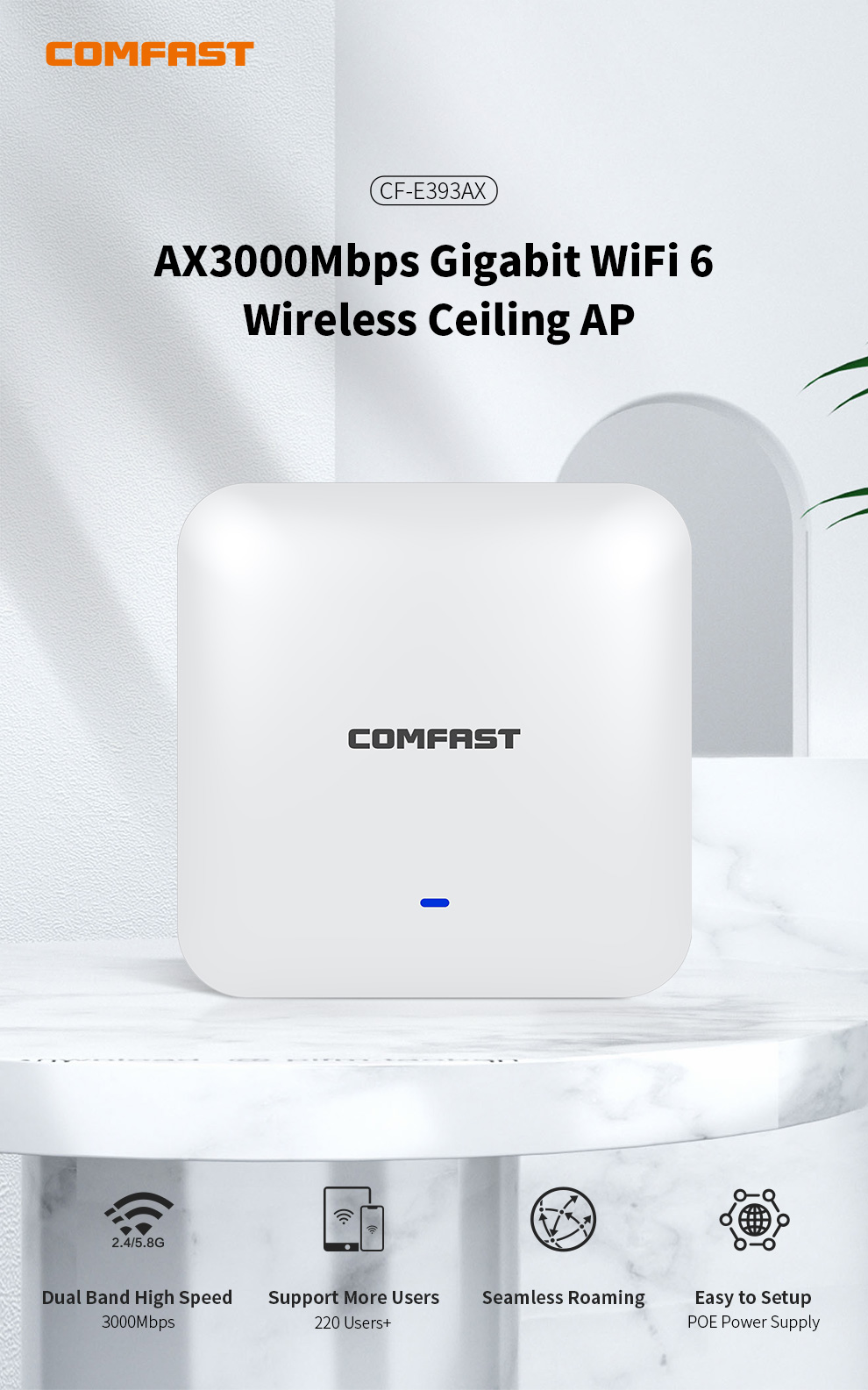 COMFAST WiFi6 เพดาน AP AX3000  - Wifi 6 Access Point Ceiling Poe บทวิจารณ์และราคา